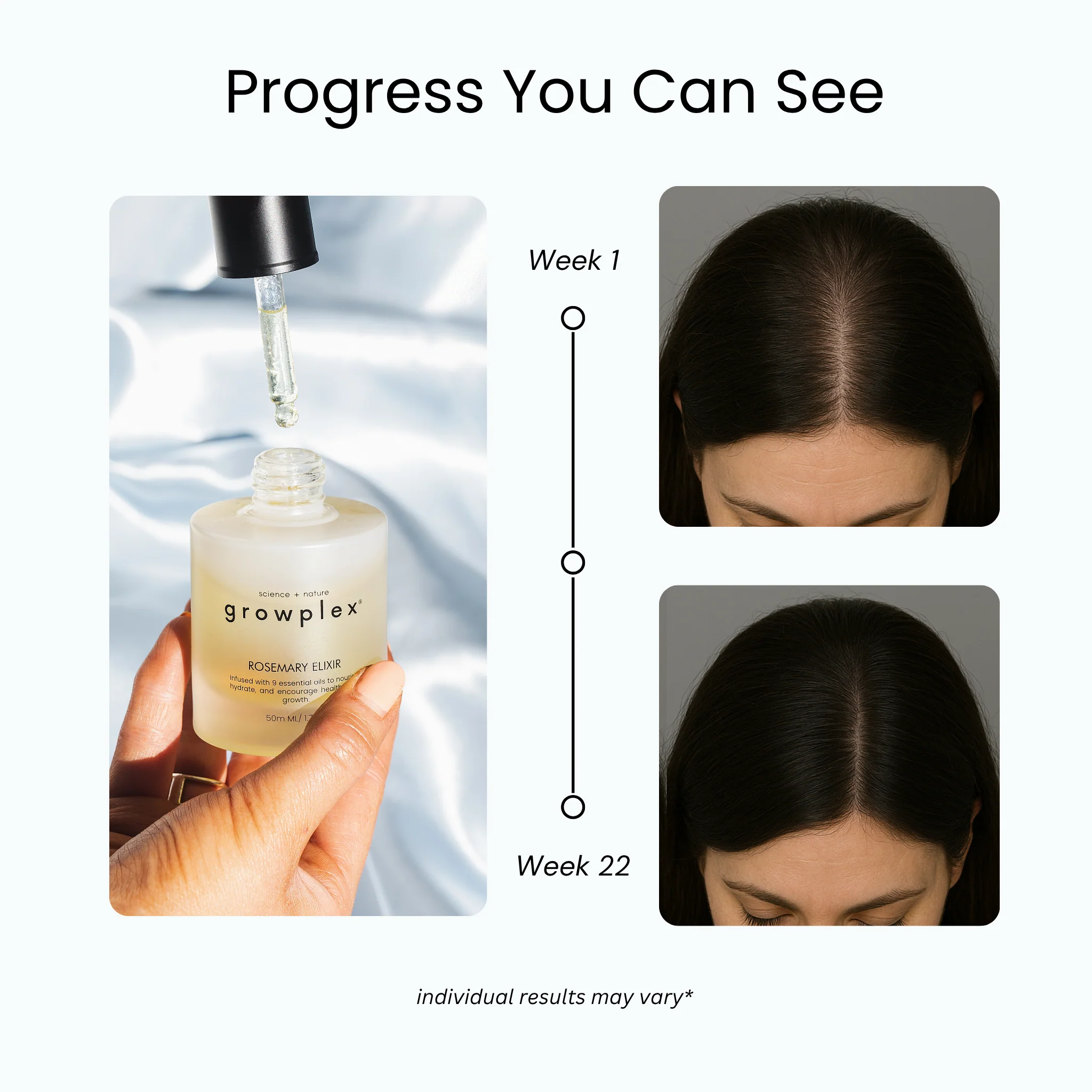 100% Natural Growth Duo™ - Image 3