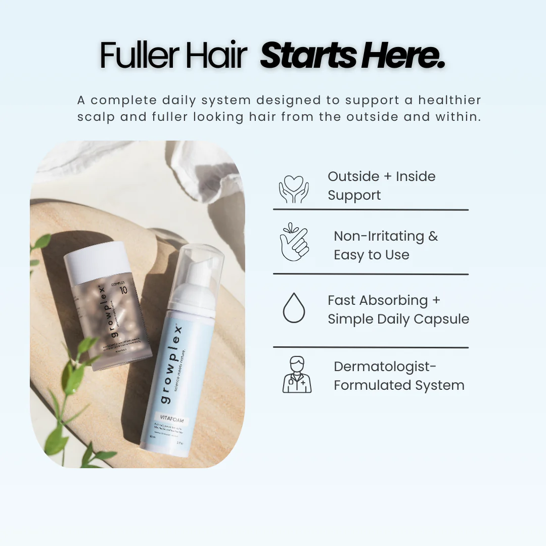 Hair Loss Prevention Kit - Image 6