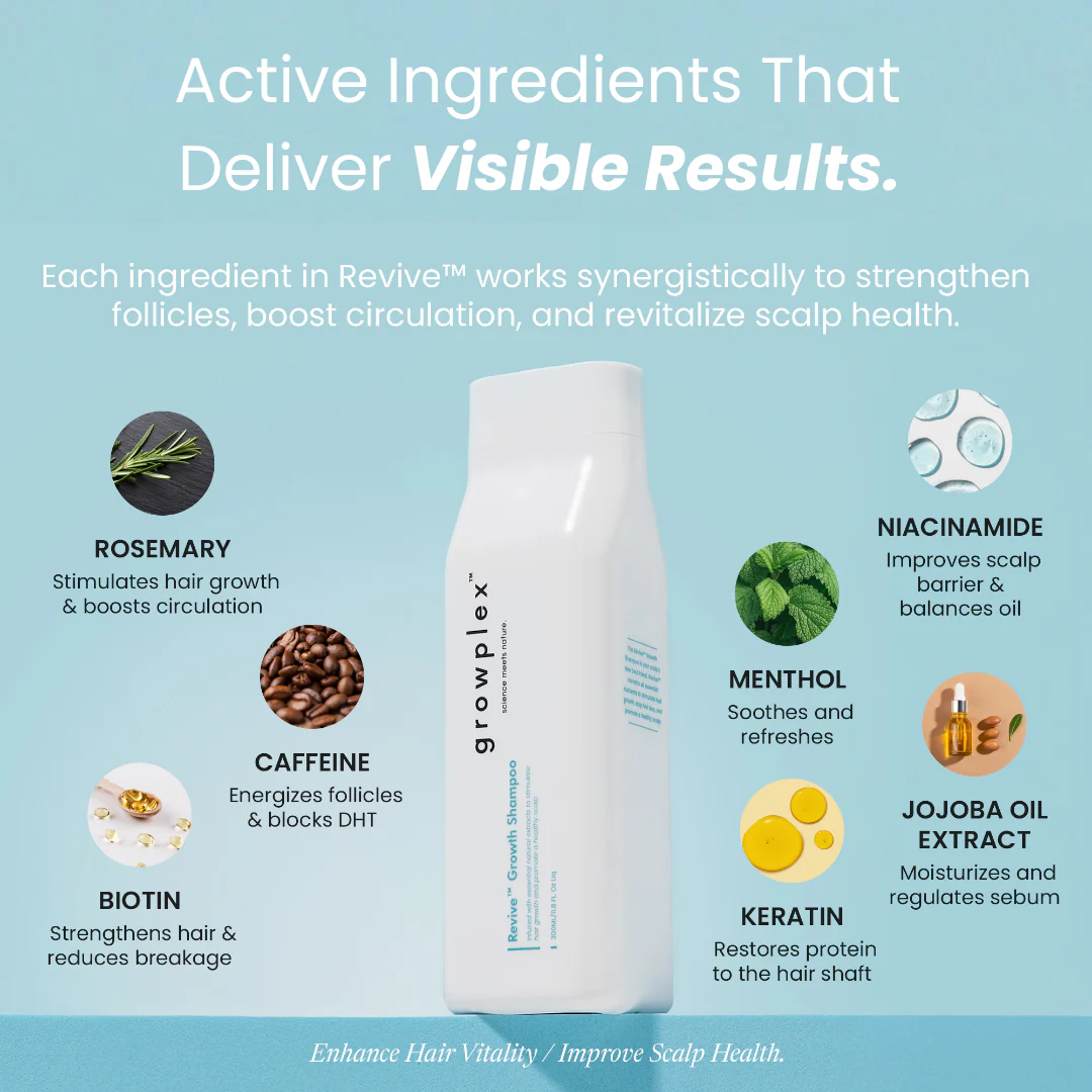 Revive™ Hair Growth Shampoo – Strengthen & Nourish - Image 4