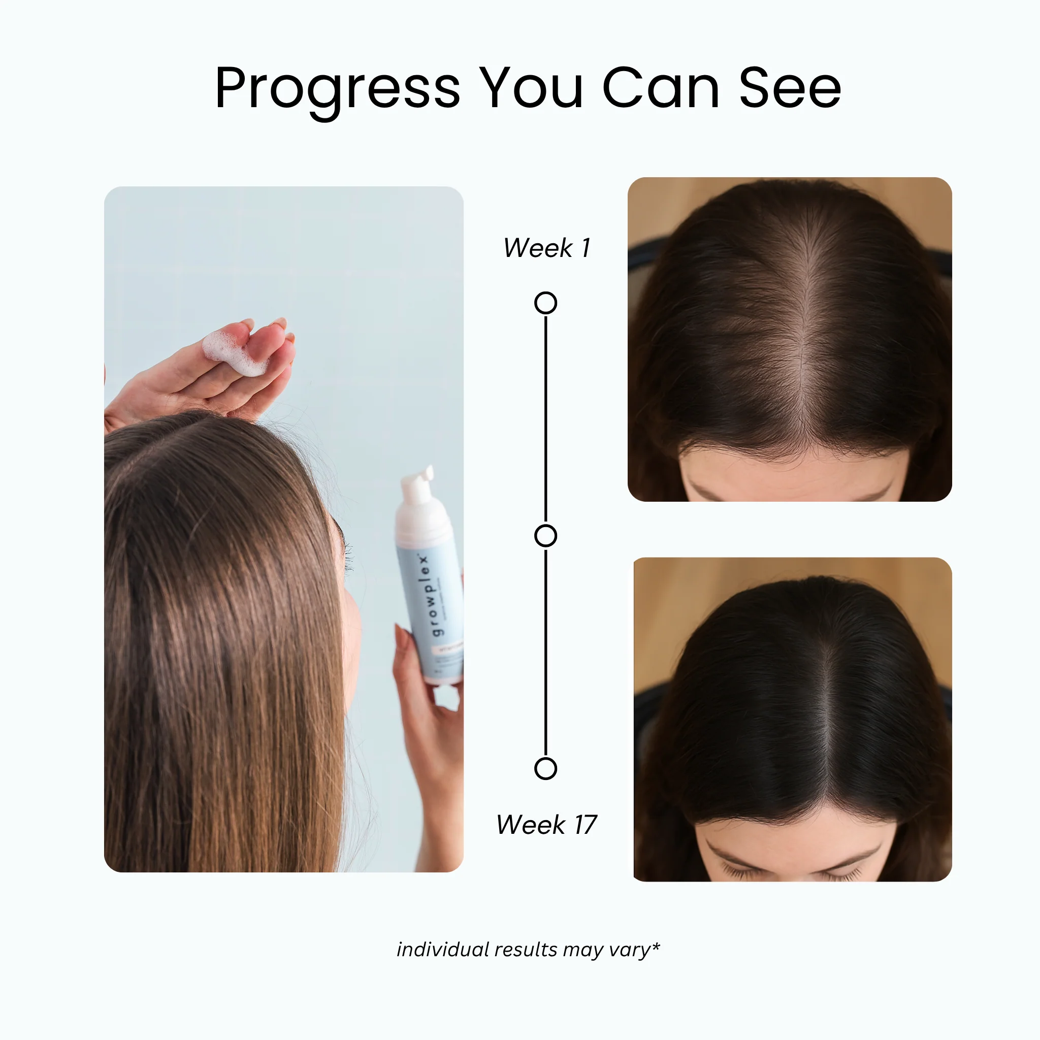 The 3X Growth Kit™ - Image 3